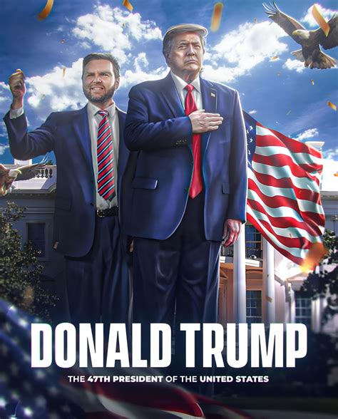 How to Profit from Market Shifts: Top 50 Prompts Following Donald Trump