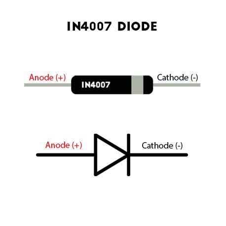 Beginners Guide To 1N4007 Diode- Specs, Pinout, Equivalent, 49% OFF