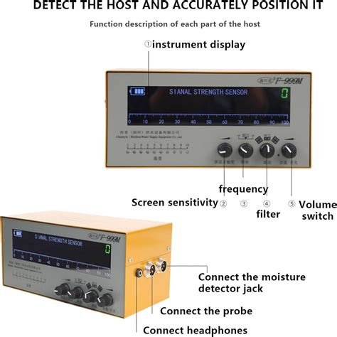 Underground Water Leak Detector - Leak Detector with Headset - Water