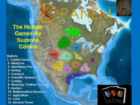 Lesson 5 The Hunger Games Dystopian KS3 | Teaching Resources