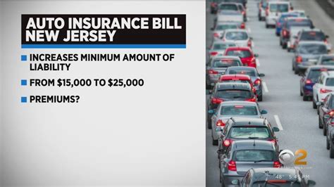 New Law Will Give N J Drivers Additional Auto Liability Coverage Youtube