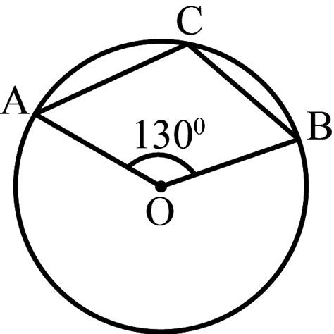 In The Figure O Is The Centre Of The Circle With Angle Aob Circ