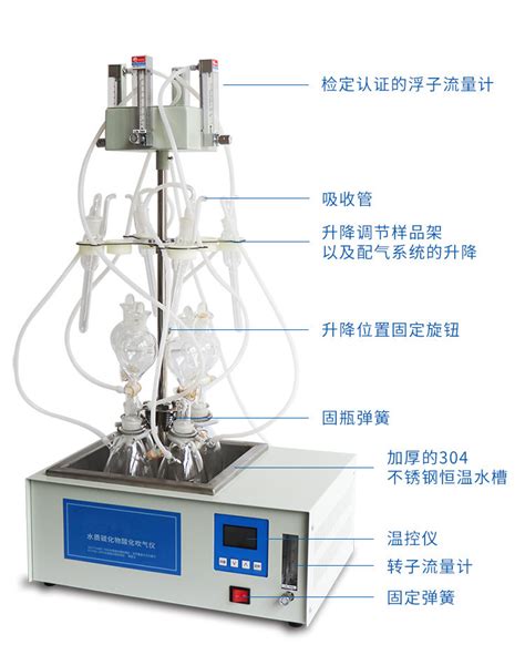 高环优科硫化物酸化吹气仪gh 604 606参数价格 仪器信息网