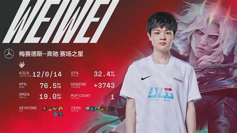 Oh My God Vs Bilibili Gaming Lpl 2022 Spring Week 2 Post Match