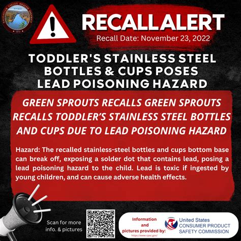 Recall Alert: Lead - Toddler's Bottles and Cups - Naugatuck Valley Health District