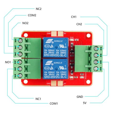 Dc 5v Power Supply 2 Channel Relay Module With Optocoupler High Level