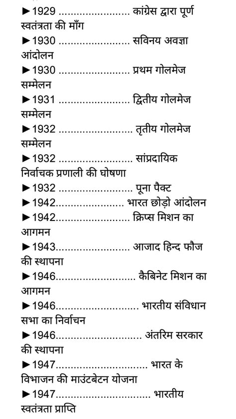 Indian History Indian Freedom Strugle At A Glance भारतीय स्वतंत्रता