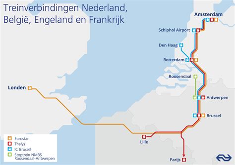 Voortaan Liever Met De Trein Naar Londen Intermediair