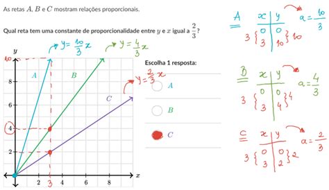 Lista Online Sobre Função Proporcional E Taxa De Variação Ou Constante