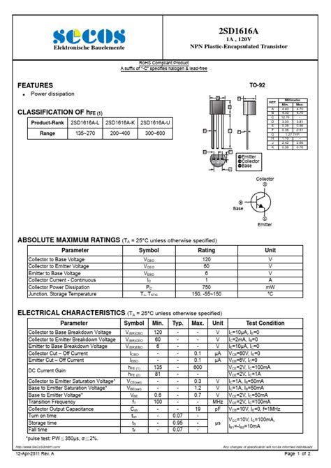 Sd A Datasheet Npn Transistor