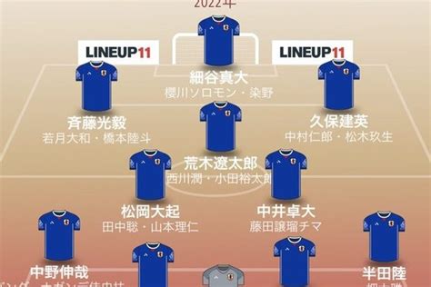 【朗報】パリ五輪サッカー日本代表のメンツ │ トリビアンテナ 5chまとめアンテナ速報