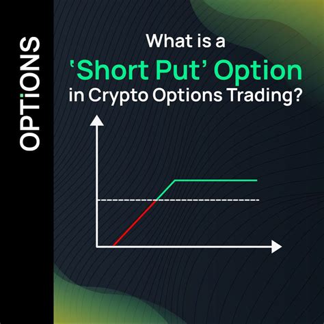 What Is A ‘short Put Option In Crypto Options Trading