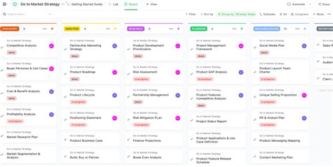 How To Use Kanban For Project Management Expert Tips And Tricks