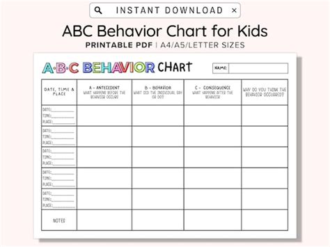 Abc Behaviour Chart Template