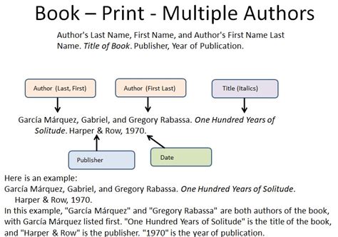 Books With Editors And Multiple Authors Kisj Ms Library Libguides