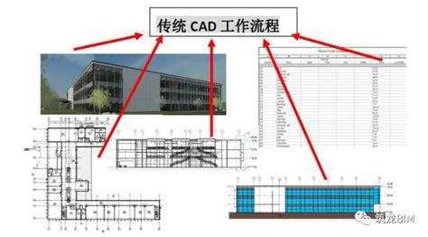 Bim建模入门级教程——revit篇（基本原理、标高与轴网建立） 建筑软件 筑龙建筑设计论坛