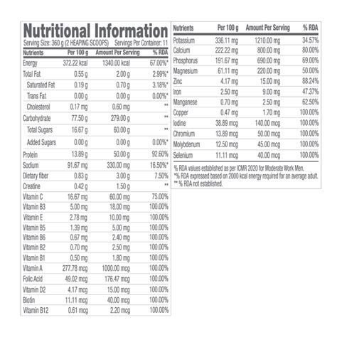 Gnc Pro Performance Bulk 1340 Gainer Protein Carbs Ratio Of 15 For Target Gains Boosts