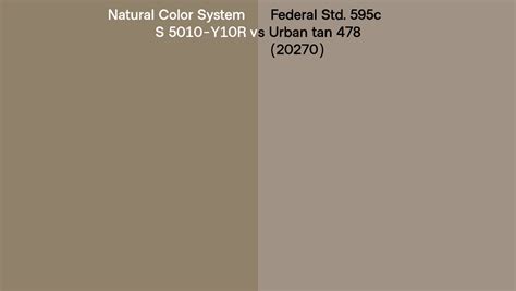 Natural Color System S 5010 Y10r Vs Federal Std 595c Urban Tan 478