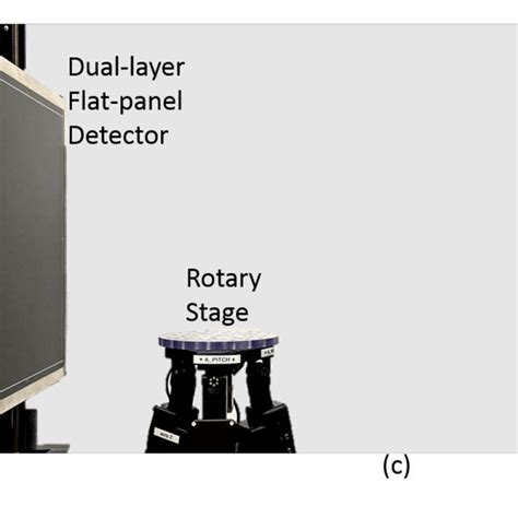 (a) A high-resolution phantom design and 3D-printed line-pair phantom.... | Download Scientific ...