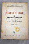 Derecho Civil Manuel Albaladejo