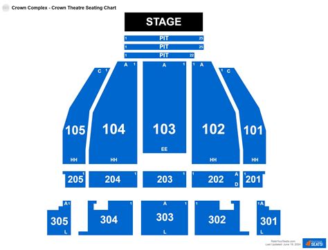 Bojangles' Coliseum: Concert Seating Chart and Venue Map 2
