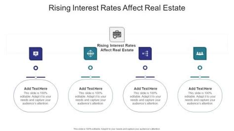 Real Interest Rates Powerpoint Presentation And Slides Slideteam