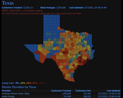 Texas Power Outage The Danger Of Gov Abbott Spreading Disinformation