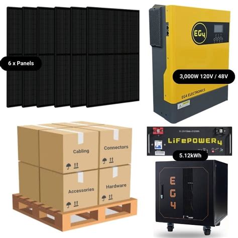 Complete Off-Grid Solar Kit - 3,000W 120V Output [5.12kWh Lithium Batt - ShopSolar.com