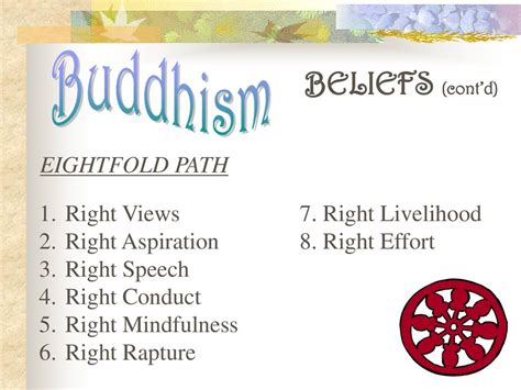 world religions world history