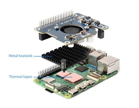 Raspberry Pi K Hlk Rper L Fter Und Poe In Einem Adapterkit Heise