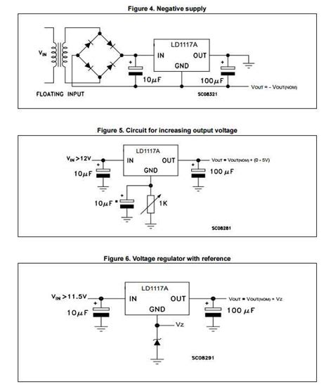 Explore The Comprehensive A Datasheet Specifications Features