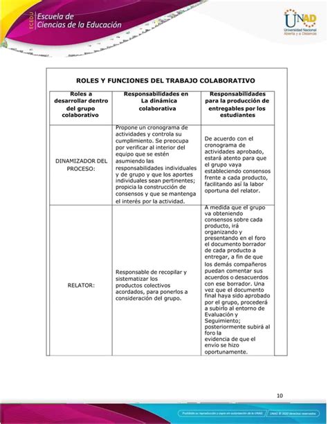 Guía de actividades y rúbrica de evaluación Unidad 3 Escenario 4