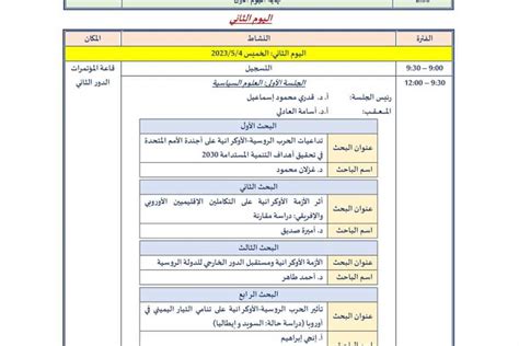 علوم سياسية الإسكندرية تطلق مؤتمرها العلمي الدولي السادس 3 مايو