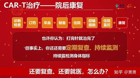 120万一针的car T疗法到底是什么？（原创微课堂二十九） 知乎