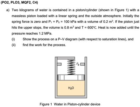 Solved Po Plo Mqf C A Two Kilograms Of Water Is Contained In A