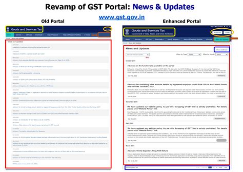 Gstn Announces Launch Of Enhanced Version Of Gst Portal On Rd May