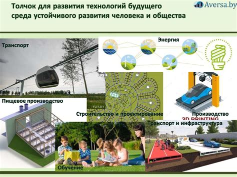 Экогород - презентация онлайн