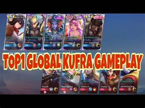 TOP1 GLOBAL KUFRA GAMEPLAY MOBILE LEGENDS TOP RANK PLAYER YouTube