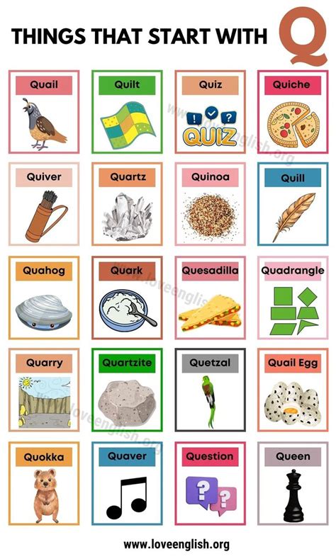 An English Poster With Pictures Of Things That Start With Q