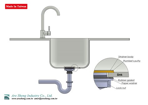 So Easy To Install The Sink Strainer With One Illustration Tips From