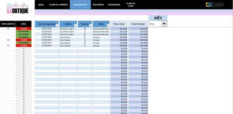 Planilha Excel De Controle De Vendas Para Lojas De Roupas à venda em