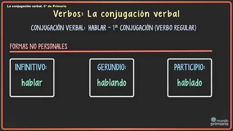 Guía Completa De La Conjugación Verbal En 5º De Primaria Todo Lo Que