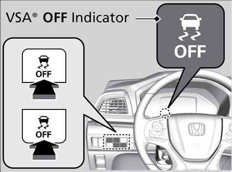 What Does Vsa Mean On Dashboard