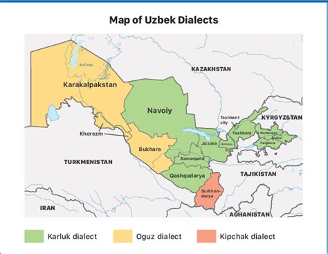 Map Of Northern Uzbek Dialects Download Scientific Diagram