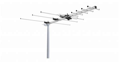 Best Outdoor FM Antenna in 2023