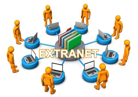 Extranet, cos'è e a cosa serve questo tipo di rete informatica? 