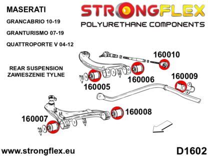 Rear Suspension Bush Kit Sport Strongflex Uk