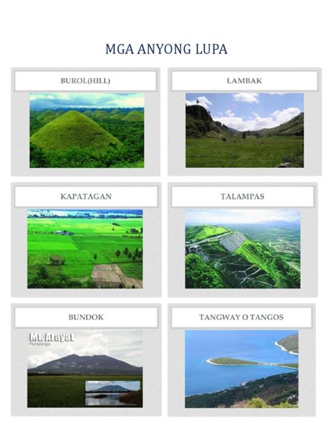 anyong lupa bulubundukin