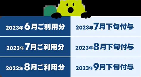 Vポイント祭 夏の大還元キャンペーン 連日のお買い物で当選チャンス最大100倍！毎月15万名様に当たる！