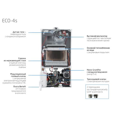 Baxi Eco S